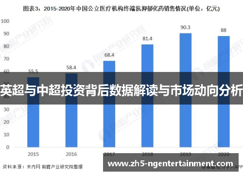 英超与中超投资背后数据解读与市场动向分析