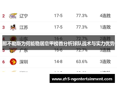 那不勒斯为何能稳居意甲榜首分析球队战术与实力优势