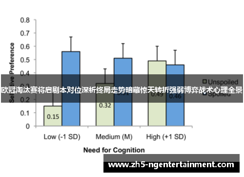 欧冠淘汰赛将启剧本对位深析终局走势暗藏惊天转折强弱博弈战术心理全景